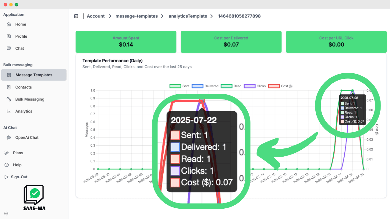 WhatsApp Business Manager